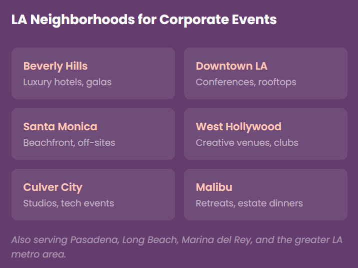 Guide to Los Angeles neighborhoods for corporate events